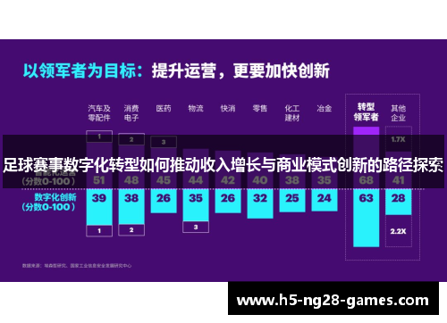 足球赛事数字化转型如何推动收入增长与商业模式创新的路径探索